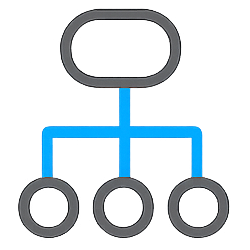 다양한 기능의 통합 솔루션