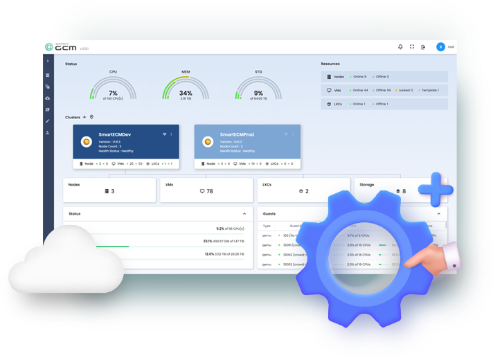 멀티 클러스터 관리