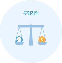 투명경영