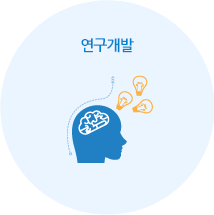 연구개발